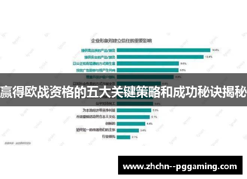 赢得欧战资格的五大关键策略和成功秘诀揭秘 赢得欧战资格的五大关键策略和成功秘诀揭秘