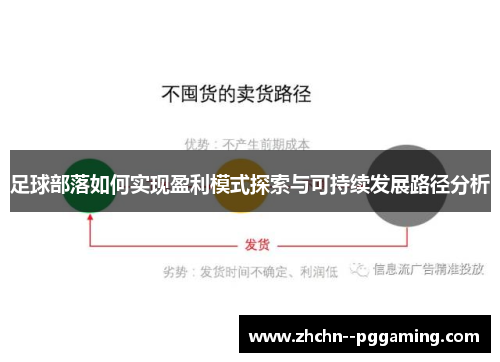 足球部落如何实现盈利模式探索与可持续发展路径分析