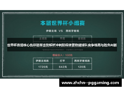 世界杯赛场核心伤停赔率走势解析冲刺阶段谁更稳健球队竞争格局与胜负判断 世界杯赛场核心伤停赔率走势解析冲刺阶段谁更稳健球队竞争格局与胜负判断