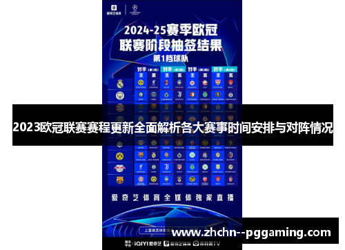 2023欧冠联赛赛程更新全面解析各大赛事时间安排与对阵情况 2023欧冠联赛赛程更新全面解析各大赛事时间安排与对阵情况