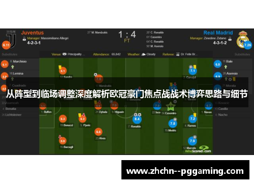 从阵型到临场调整深度解析欧冠豪门焦点战战术博弈思路与细节 从阵型到临场调整深度解析欧冠豪门焦点战战术博弈思路与细节