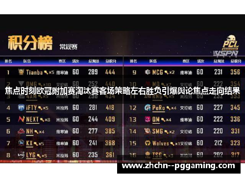 焦点时刻欧冠附加赛淘汰赛客场策略左右胜负引爆舆论焦点走向结果