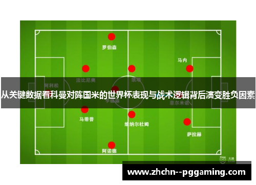 从关键数据看科曼对阵国米的世界杯表现与战术逻辑背后演变胜负因素