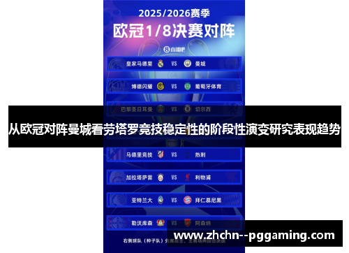 从欧冠对阵曼城看劳塔罗竞技稳定性的阶段性演变研究表现趋势 从欧冠对阵曼城看劳塔罗竞技稳定性的阶段性演变研究表现趋势