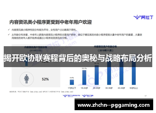 揭开欧协联赛程背后的奥秘与战略布局分析 揭开欧协联赛程背后的奥秘与战略布局分析